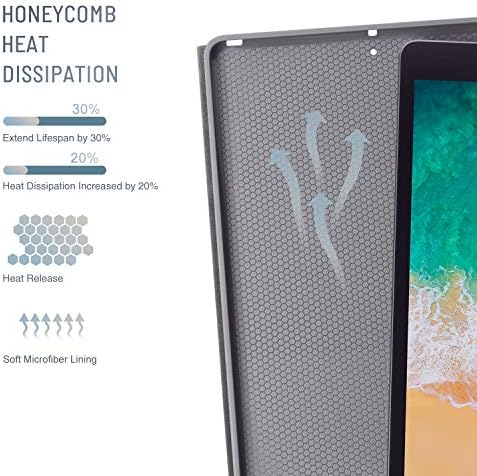 Drodalala iPad Case Deneration Case לבנות, gen 8th 2020 כיסוי /iPad 7th 2019 כיסוי לנשים, מארז אייפד