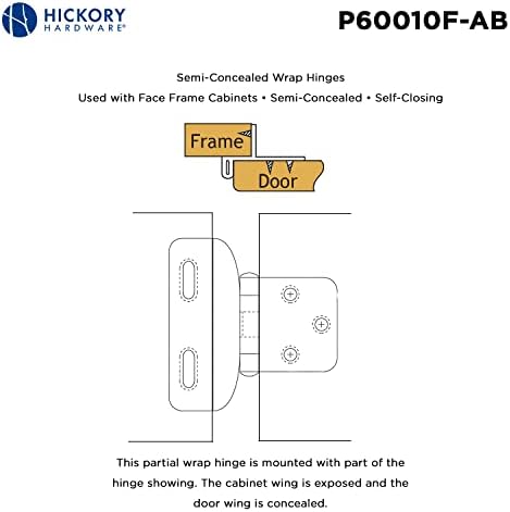 חומרת Hickory P60010F-AB-AB איסוף עצמי אוסף ציר חצי סופג, עטיפה חלקית, 1/4 '' שכבת-על, פליז עתיק, 2